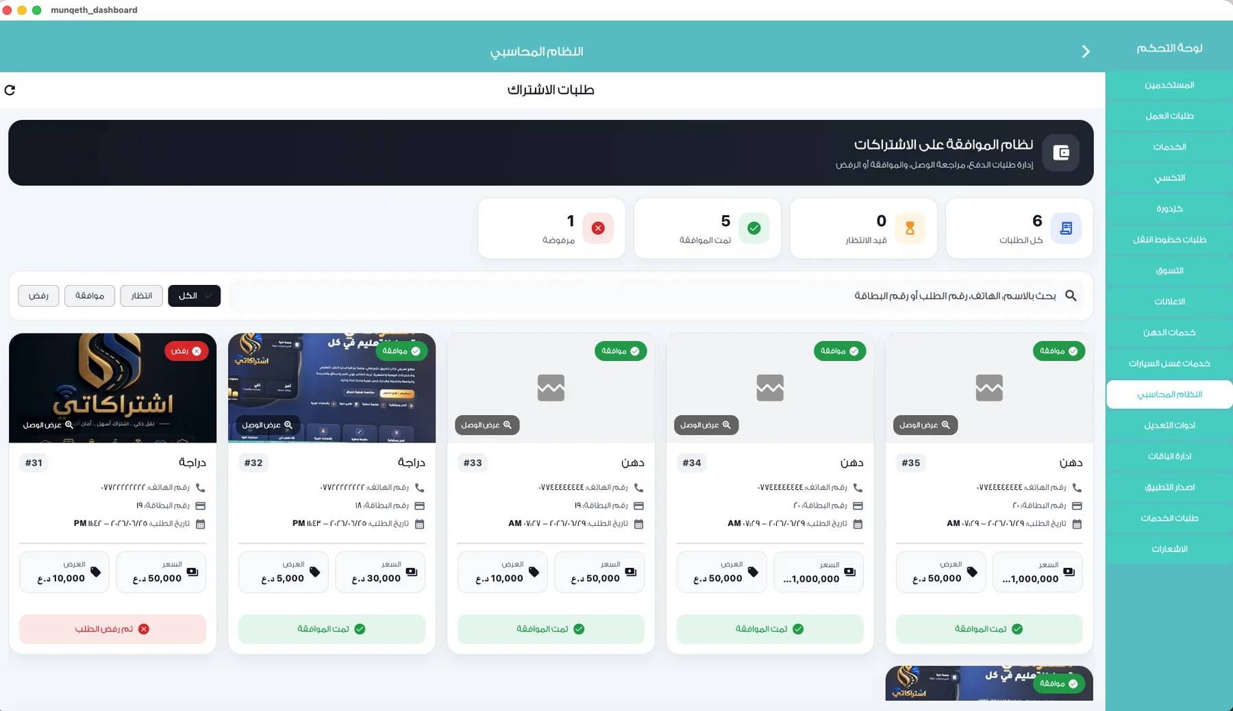 لوحة إدارة تطبيق المنقذ